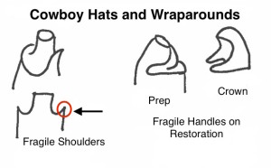 impression cowboy hats